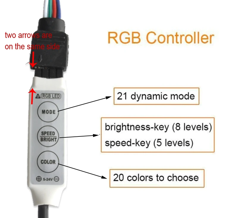 USB Светодиодная лента DC 5V Водонепроницаемая RGB 50 см 1 м 2 5 2835 60 светодиодов/м гибкая