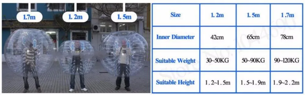 Воздушный Зорб футбол Zorb 1,0mm ТПУ 1,2 м 1,5 м 1,7 м надувной бампербол взрослых надувной шар для игры в футбол, Зорб мяч для продажи