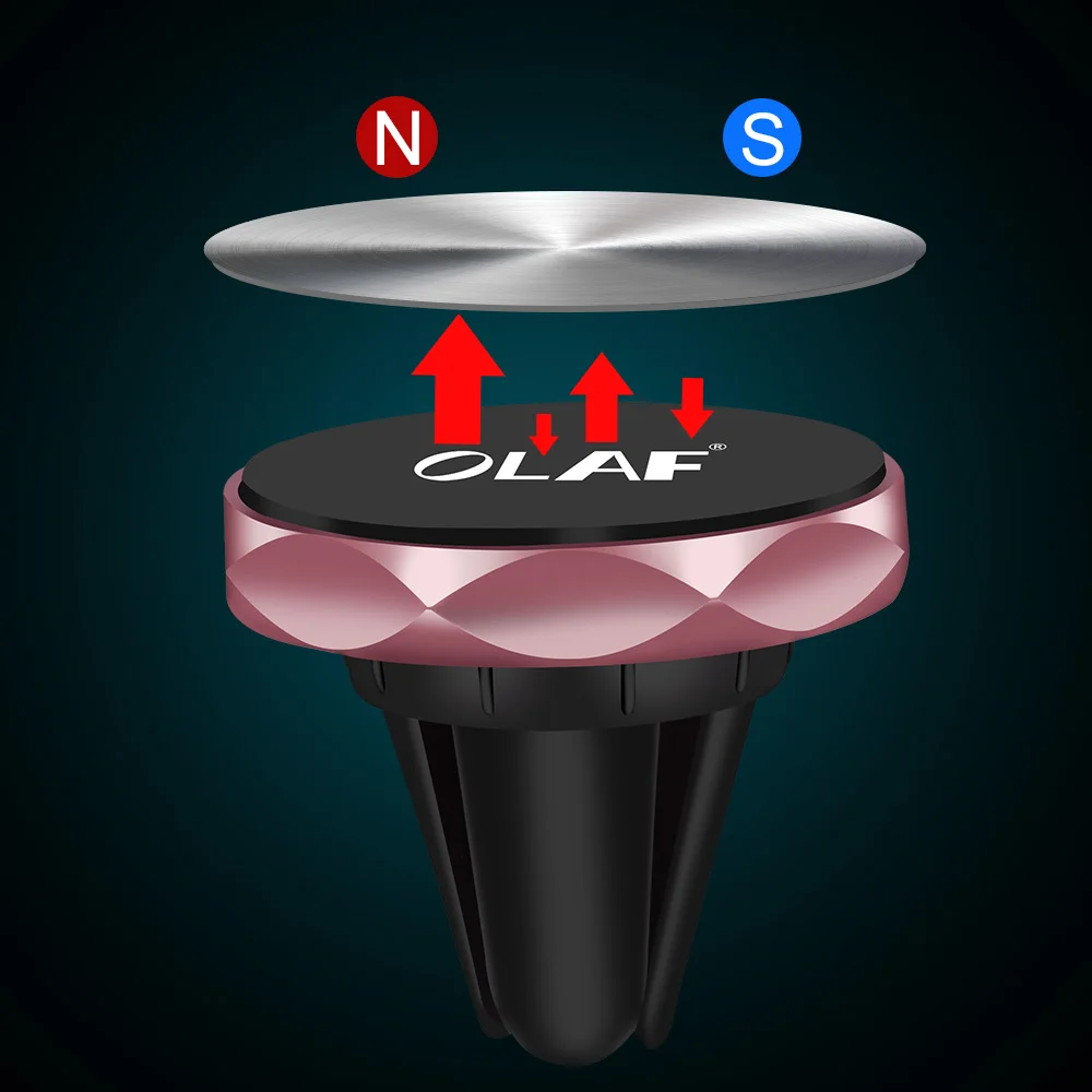 OLAF Автомобильный держатель для телефона с магнитным вентиляционным отверстием