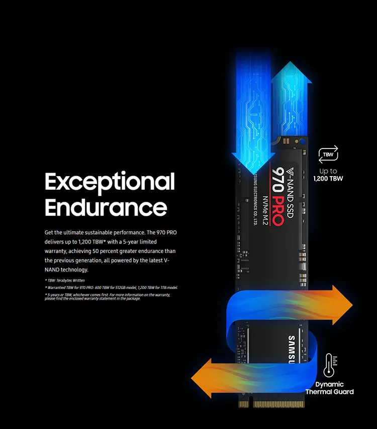 Samsung SSD 512GB 1 ТБ 970 RPO NVME M.2 Внутренний твердотельный накопитель HD PCIe 3,0x4, NVMe 1,3 последовательное чтение до 3500 МБ/с./с SSD