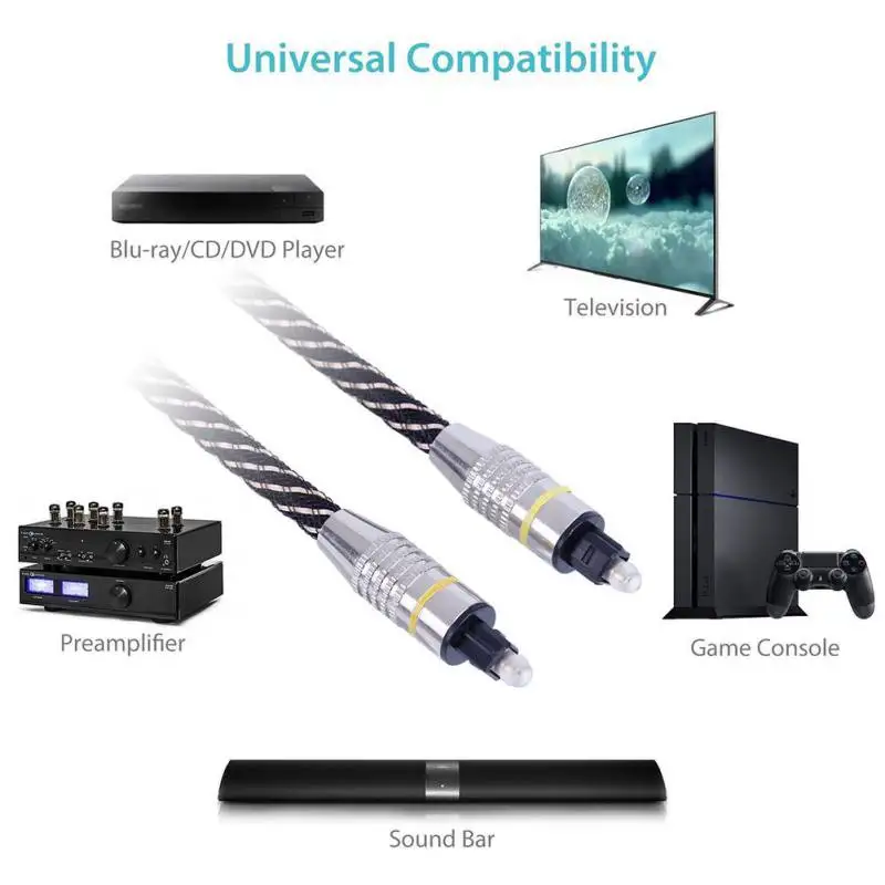 1 м 2 3 цифровой звуковой кабель Toslink для Mini 5 мм SPDIF оптический аудио адаптер TV DVD| |