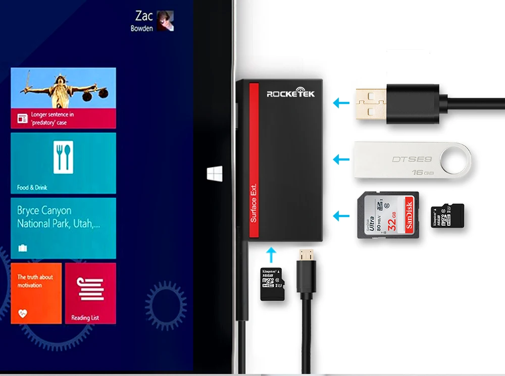 Игровая мышь Rocketek usb 3,0 мульти концентратор usb 5 в 1 устройство чтения карт памяти Адаптер для SD/TF micro SD Microfoft Surface Pro 3/4/5/6 ноутбук компьютер