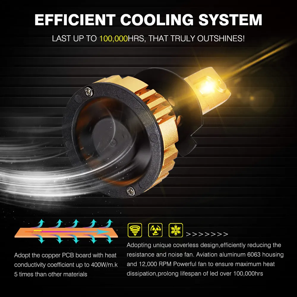NOVSIGHT H7 светодиодный фары H11 H19005 9006 автомобильные 72 Вт 12000LM 3000 К золотой желтый