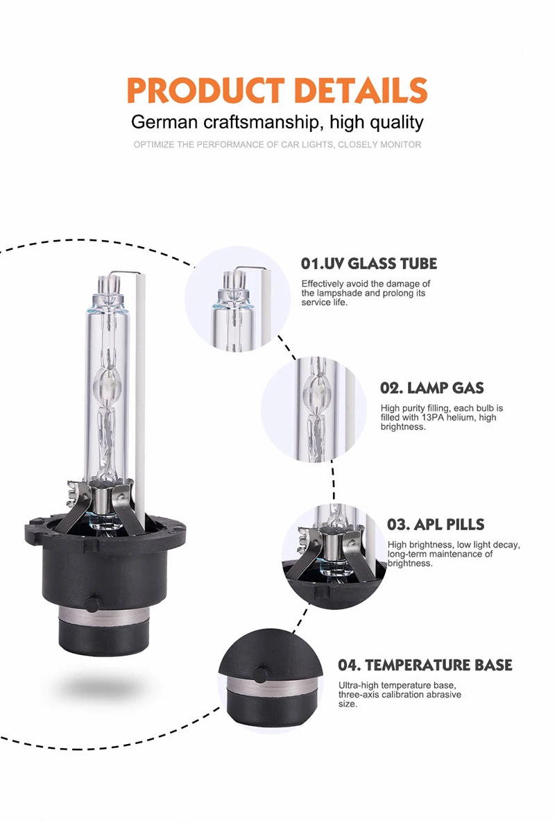 1 пара D1S D2S D3S D4S HID лампы CBI ксеноновые фары D1 D2 D3 D4 D1R D2R D3R D4R фара дальнего света
