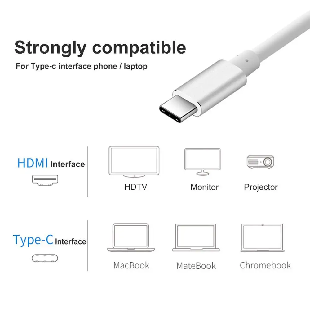 USB C 3 1 Type к HDMI кабель Поддержка 4k конвертер адаптер для Galaxy note8 S8 HDTV компьютера ПК