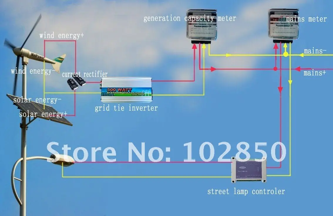 300 Вт солнечных на сетке инвертор DC10.5 28 В к AC110V/220 Чистая синусоида Солнечной Сетка