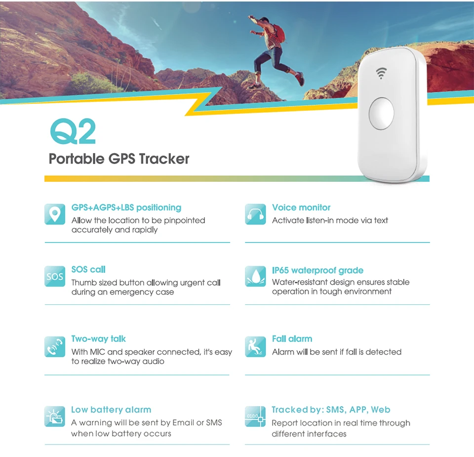 Concox GT310/Q2 Мини Портативный Персональный gps трекер Смарт gps GSM устройство слежения SOS Кнопка один ключ вызов SOS IP65 водонепроницаемый