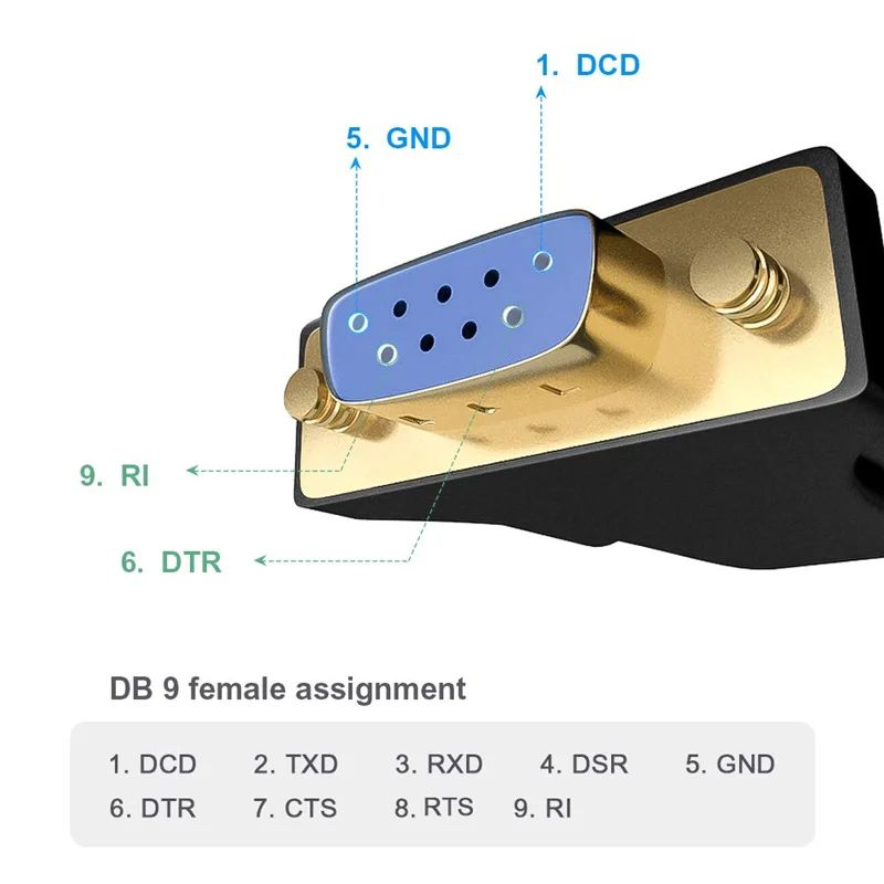 USB в RS232 адаптер с чипсетом FTDI 2 0 папа женский DB9 Серийный конвертер для кассового