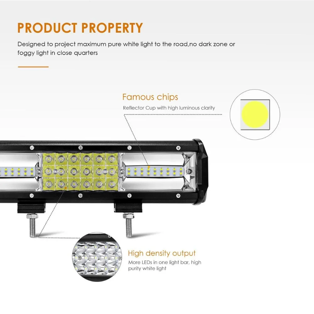 Partol 12&quot 162W Tri-Row LED Light Bar Combo Spot Flood Beam Offroad Work 4WD 4x4 6000K for Truck Camper Trailer | Автомобили и