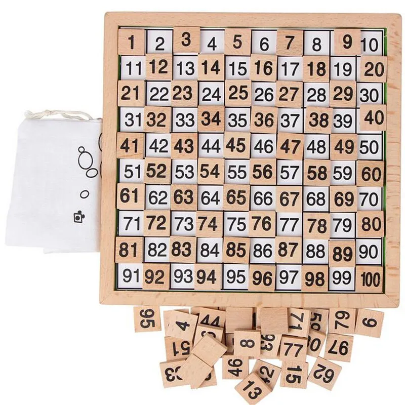 

WYNLZQ Children Educational Early Education Toy Digital Learning Board 1-100 Digital Continuous Board Kindergarten Birthday Toys