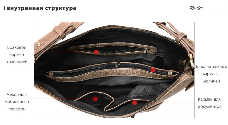 REALER женские сумки из мягкой искусственной кожи сумки на плечо для дамы с короткими ручками модная сумка через плечо высокого качества