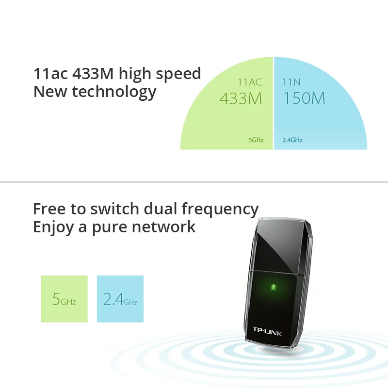 TP LINK USB Wifi антенна адаптер Двухдиапазонный 600 Мбит/с беспроводная сетевая карта