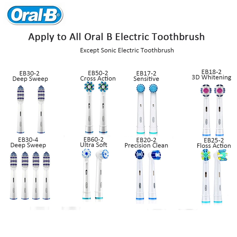 Фото Oral B электрическая зубная щетка замена головки EB17 EB18 EB20 EB25 EB30 EB50 EB60 применяется ко всем Oral B 2D 3D серии iBrush №3