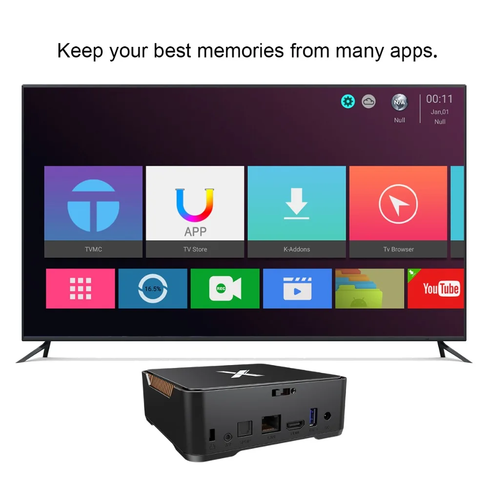 ТВ-приставка A95X MAX 4 Гб 64 ГБ Android 8 1 Smart Amlogic S905X2 2 ГГц/5 ГГц WIFI медиаплеер 4K приставка