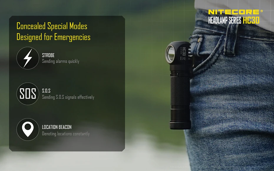 NITECORE HC30 осветительный светодиодный поворотный съемный легкий налобный фонарь двойного назначения