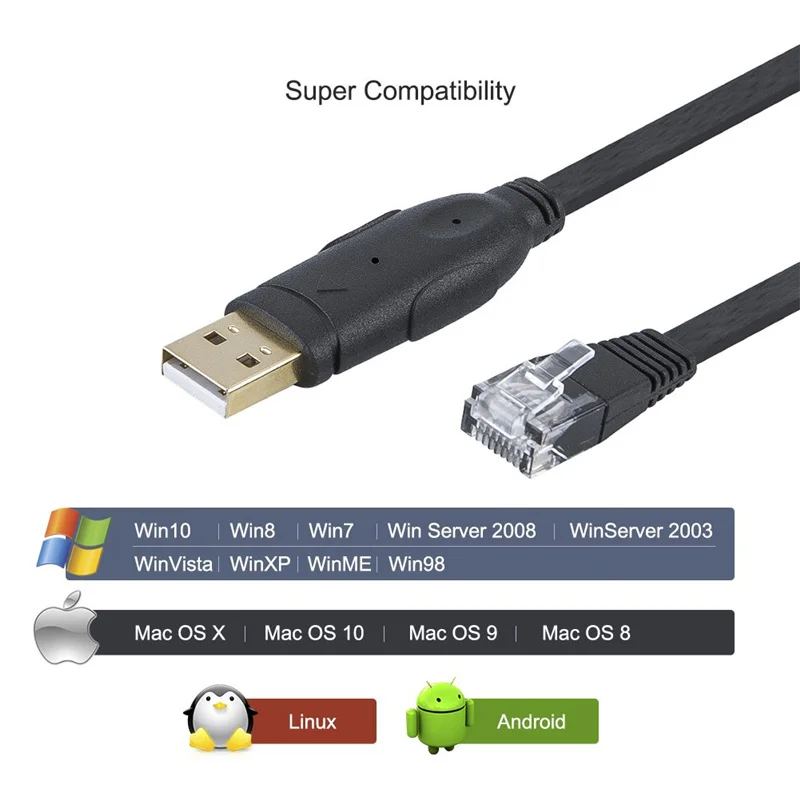 USB консольный кабель 6 футов к RJ45 последовательный адаптер совместимый