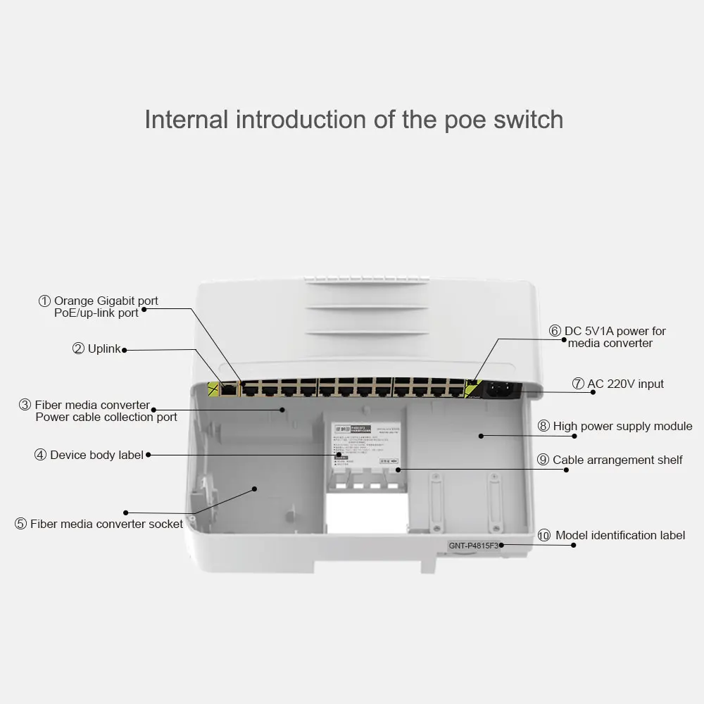 Открытый водонепроницаемый гигабитный Ethernet PoE коммутатор 24 порта с волокном для