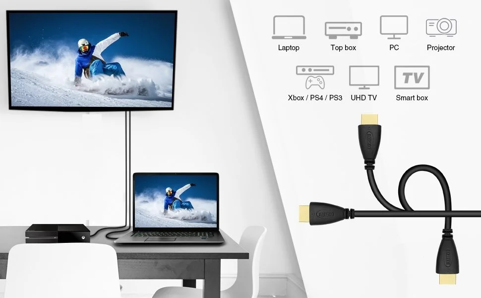 0,5 м 1 м 1,5 м 2 м 3 м 5 м 10 м HDMI кабель видео кабели позолоченный 2,0 1080P 3D кабель для HDTV сплиттер коммутатор