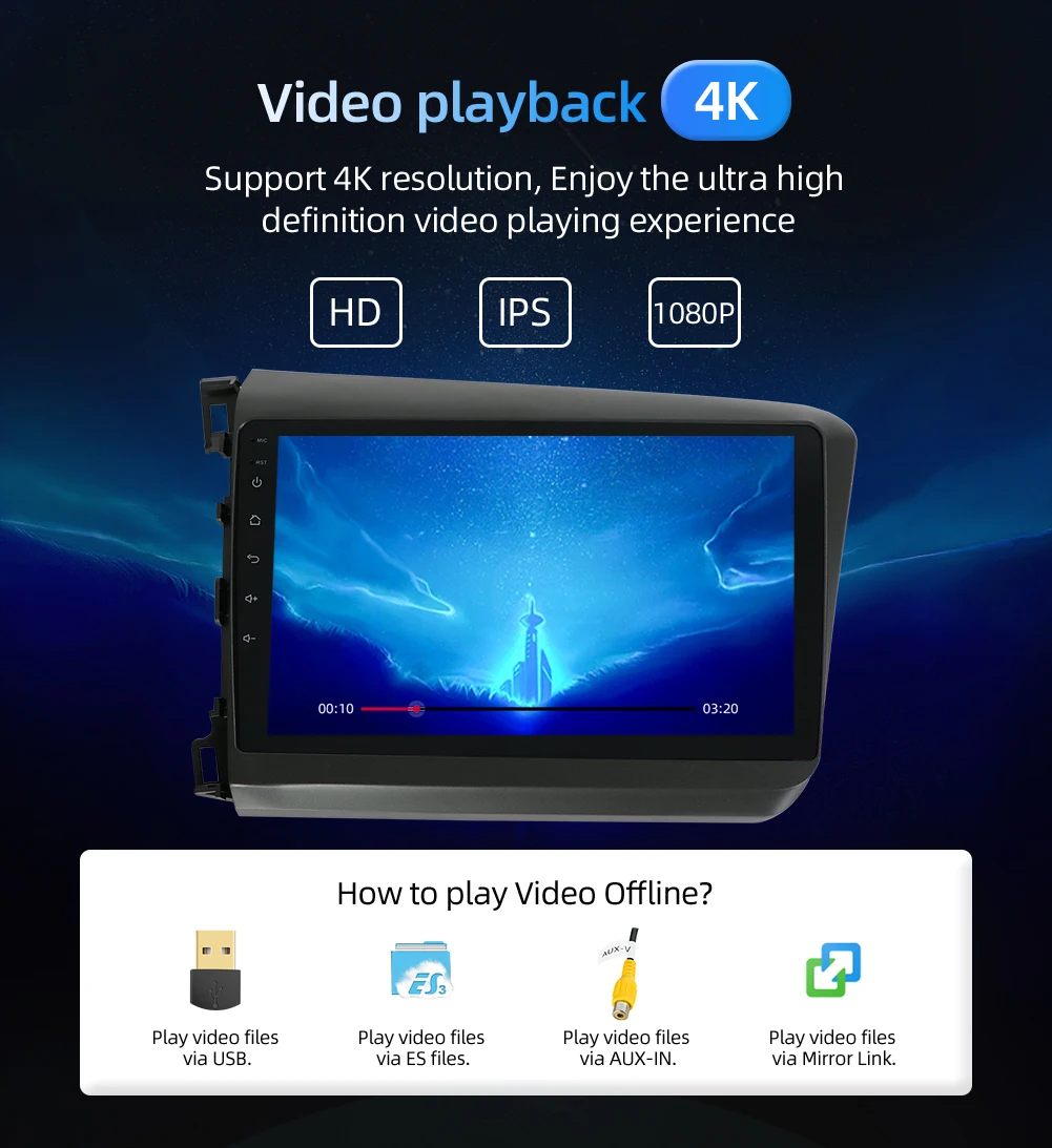 Автомобильный мультимедийный плеер Android 9,0 Подходит для Honda civic 2012- 2din автомобильный Радио gps навигация Bluetooth OBD DAB 4G Wifi SWC карта