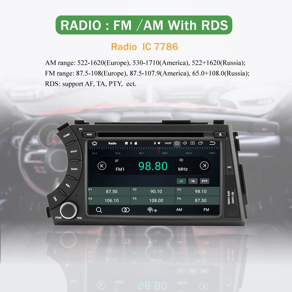 Bonroad 2 Din Автомобильный мультимедийный плеер для SsangYong Actyon Kyron видео gps Wifi радио 4G MP3 сенсорный экран