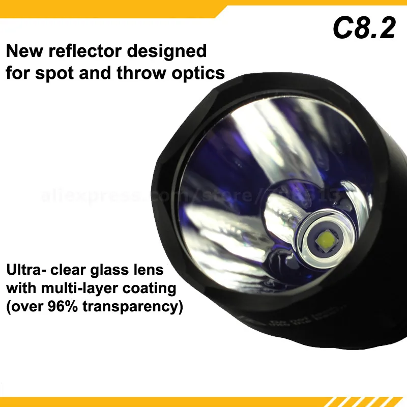 Новый KDLITKER C8.2 Cree XP L HD белый 6500K/нейтральный 5000K/теплый 3000K 1200 люмен светодиодный