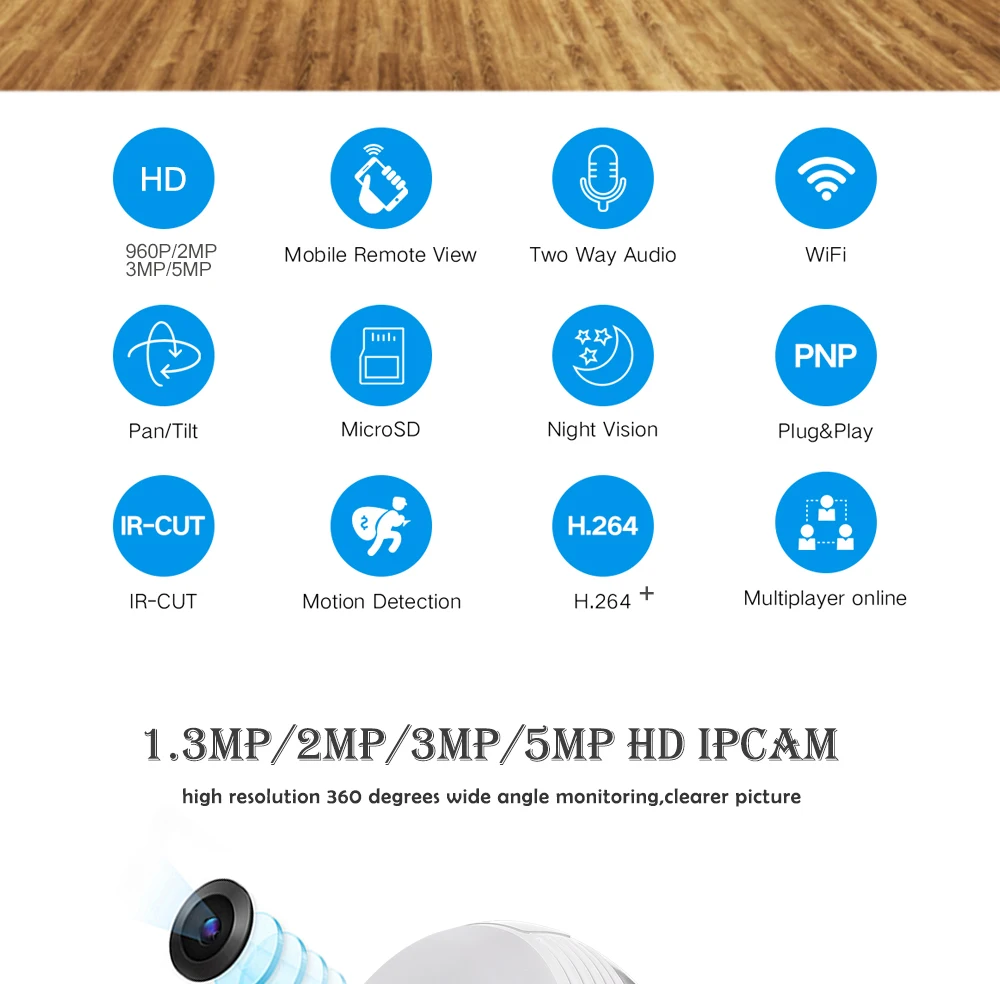 Лампа светодиодный светильник wifi ip-камера Wi-Fi рыбий глаз 960 P/3MP/5MP 360 градусов CCTV VR камера Домашняя безопасность WiFi камера панорамная камера