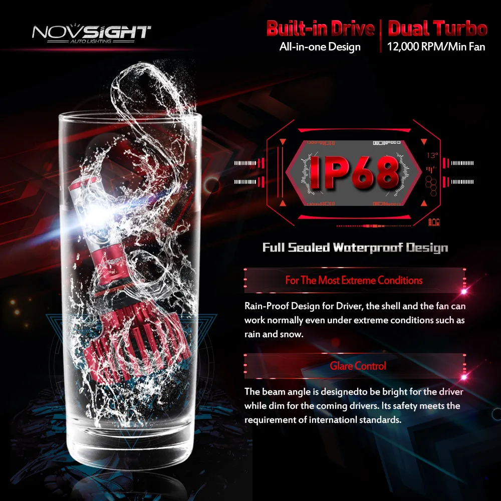 Светодиодные фары Novsight 9005 Hb3 Led H7 H11 H4 H1 для автомобиля 60 Вт 10000LM CSP Turbo Flip