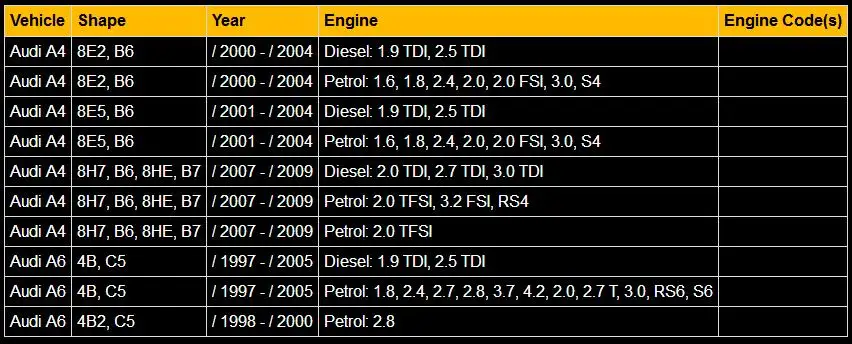 Привод защелки дверного замка для Audi A6 Quattro S6 4B, C5 A4 Quattro S4 B6 4B1837015G 4B1837016G 4B0839015G 4B0839016G