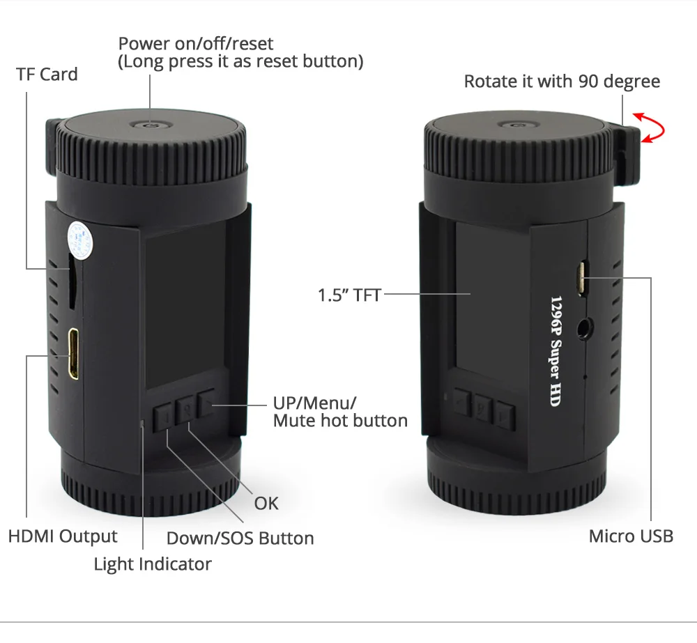 Arpenkin мини 0826 (0806 плюс) тире автомобиля камера DVR 1296 P Ambarella A7LA50 для панели GPS Cam Авто