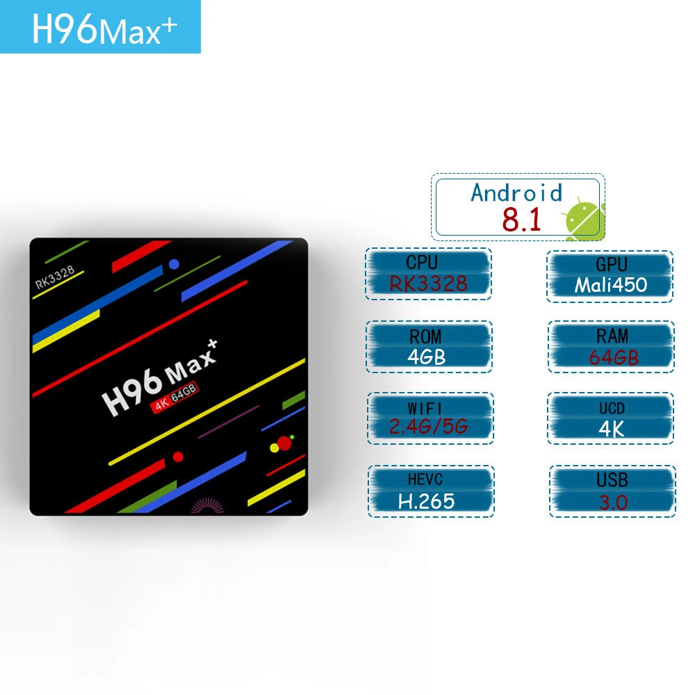 ТВ-приставка H96 MAX PLUS с Android 9.0 4 ГБ 64 RK3328 H2.65 4K 2 ГГц/5 ГГц Wi-Fi медиаплеер Смарт 32 Гб |