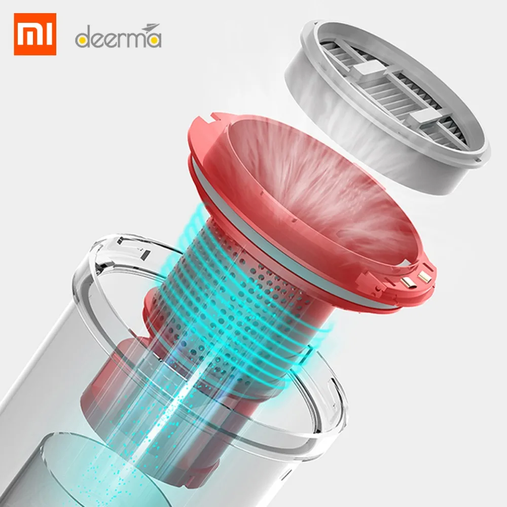 Xiaomi Deerma VC20 VC20s ручной беспроводной пылесос Mijia портативная многофункциональная