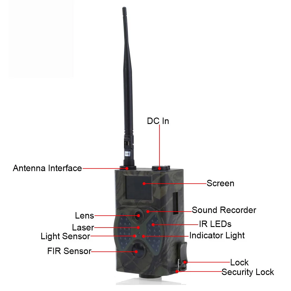 HC300M дикая охотничья камера 12MP фото ловушки электронная почта MMS GSM 1080P ночного