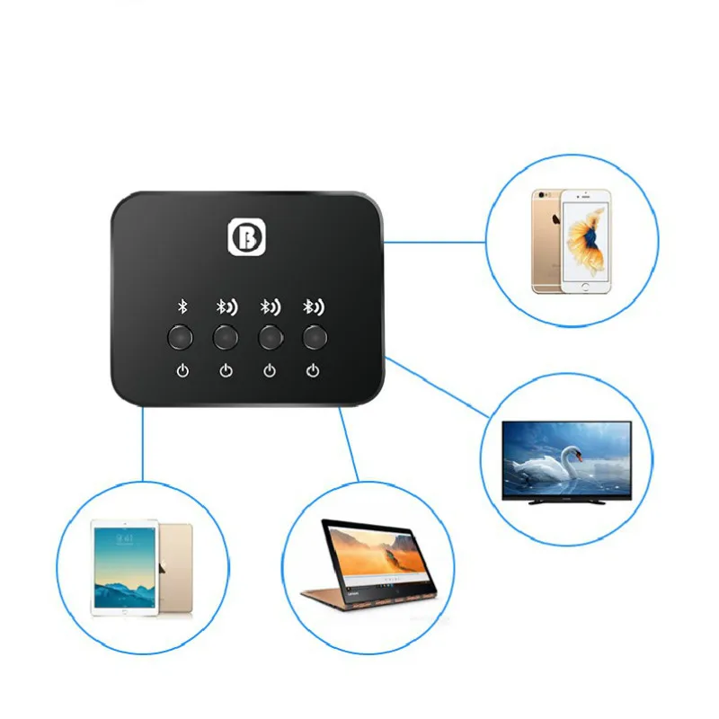 AIYIMA V4.0 беспроводной адаптер Bluetooth передатчик приемник BW 107 один поделиться с