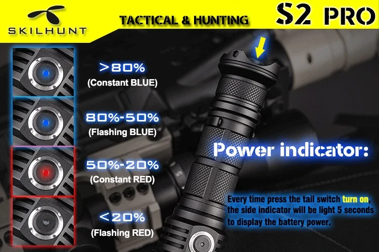 SKILHUNT S2 PRO CREE XP-L HD или HI светодиодный USB Перезаряжаемый тактический фонарь 1250 люменов/1100 люменов