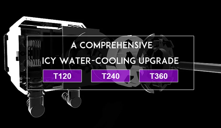 Aigo радиатор водяного охлаждения процессора RGB Жидкий чехол для компьютера кулер cpu тихий 3Pin кулер водяного охлаждения LGA 775/115x/AM2/AM3/AM4