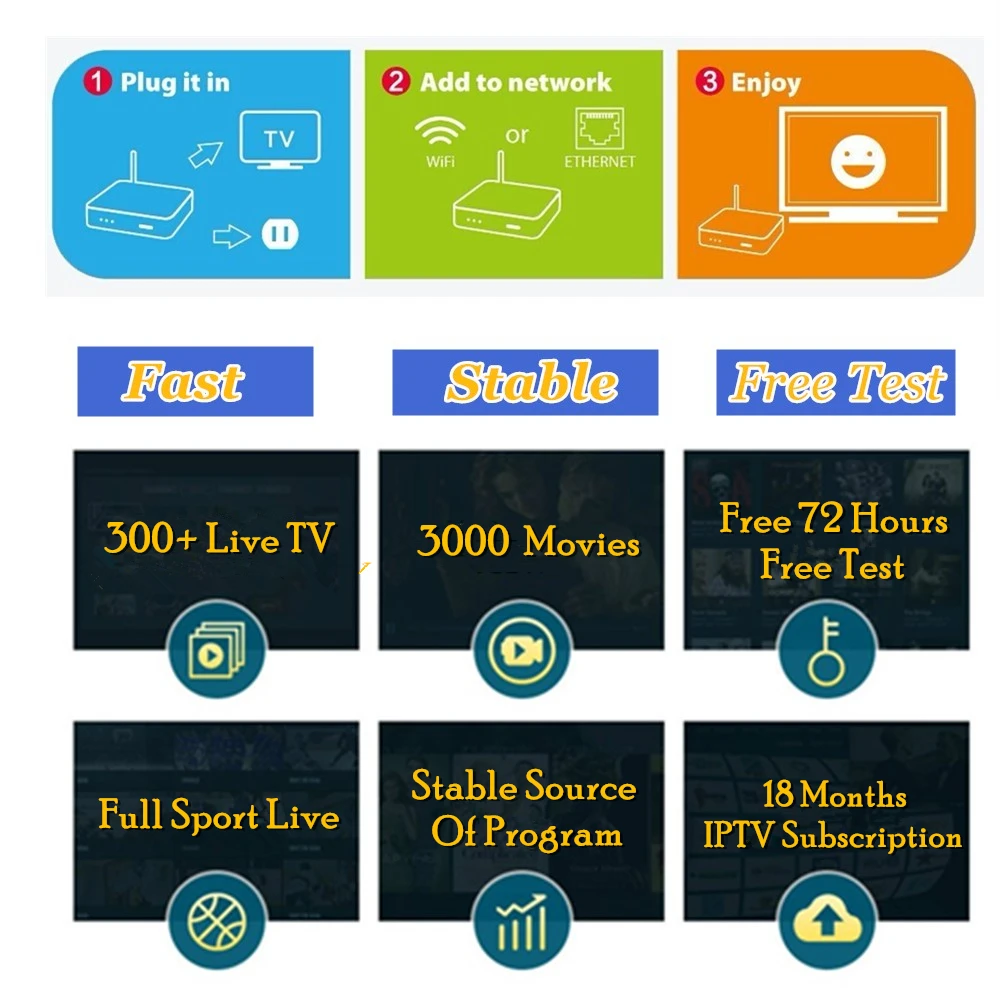 Лучший и стабильный Android Inidan IPTV Box с 18 месяцев подпиской IPTV Inidan/Pakistan/Bangla/Punjabi/английские каналы США