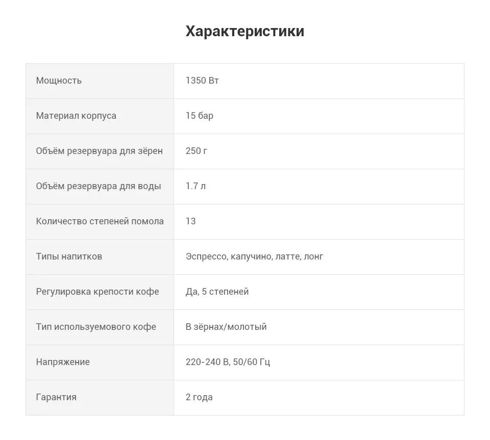 Кофемашина DeLonghi ESAM6704