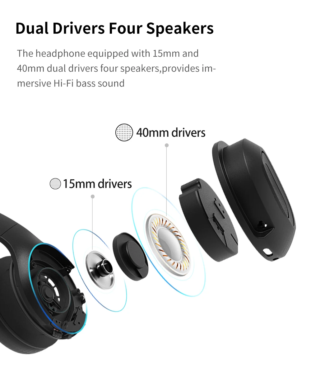 Dacom HF002 Bluetooth 5,0 беспроводные наушники над ушами наушники двойные драйверы Bulit-in 1200 мАч батарея стерео гарнитура с микрофоном