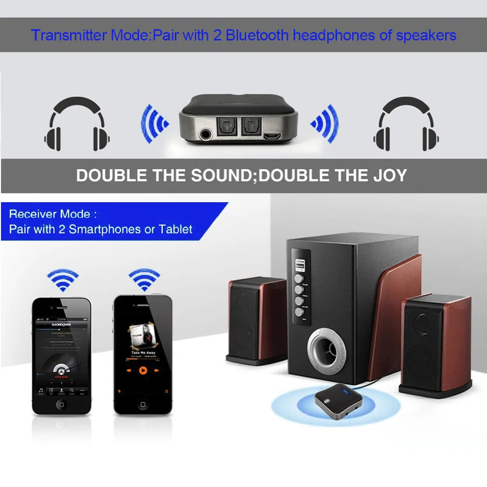 Bluetooth 5,0 передатчик приемник беспроводной aptX HD низкая задержка аудио 3,5 мм Aux/RCA и оптический адаптер для ТВ/наушников/автомобиля, пара 2