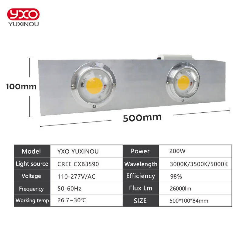 CREE CXB3590 200 Вт 300 400 600 900 COB Диммируемый светодиодный светильник для выращивания