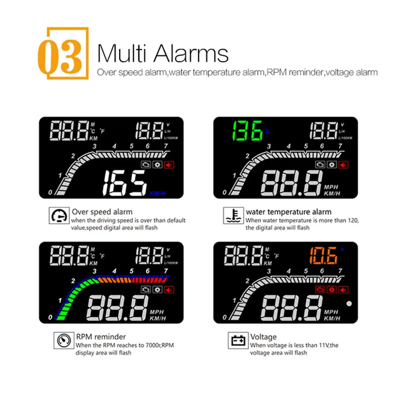 GEYUREN A100s T100 OBD автомобиля hud головой вверх дисплей 2019 датчик температуры obd