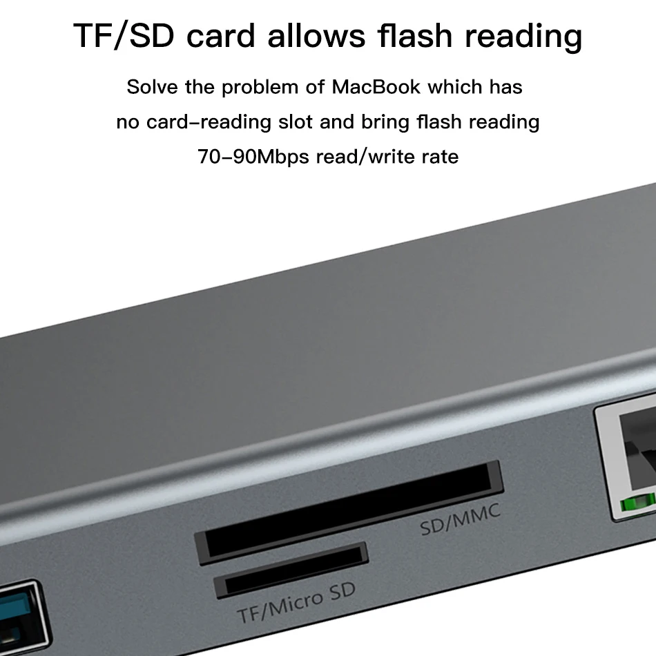 Baseus USB C концентратор для Macbook Pro/Air Тип c до 4KHD VGA RJ45 мульти Порты 3 0 USBC с PD Мощность