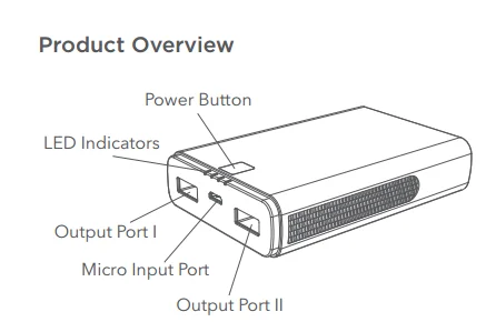 EasyAcc 11000 мАч Внешний аккумулятор для iPhone, мобильный телефон, внешний аккумулятор, Мини Портативный внешний аккумулятор, два USB зарядного устройства, внешний аккумулятор
