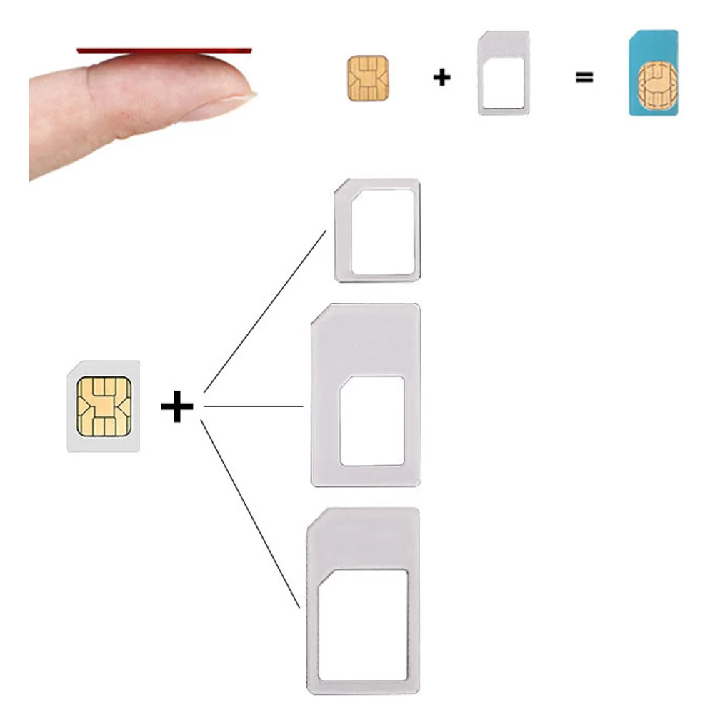 Микро сим и нано сим. Разъем нано сим конструкция. Mini SIM Micro SIM Nano SIM PNG. Переходник под сим карту из бумаги. Дешёвые мобильные телефоны с нано сим.