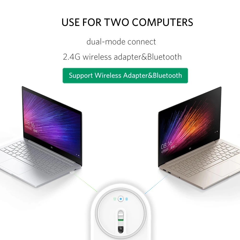 Xiaomi Bluetooth Мышь оптический 4.0 РФ 2.4 ГГц двойной режим подключения для игровых