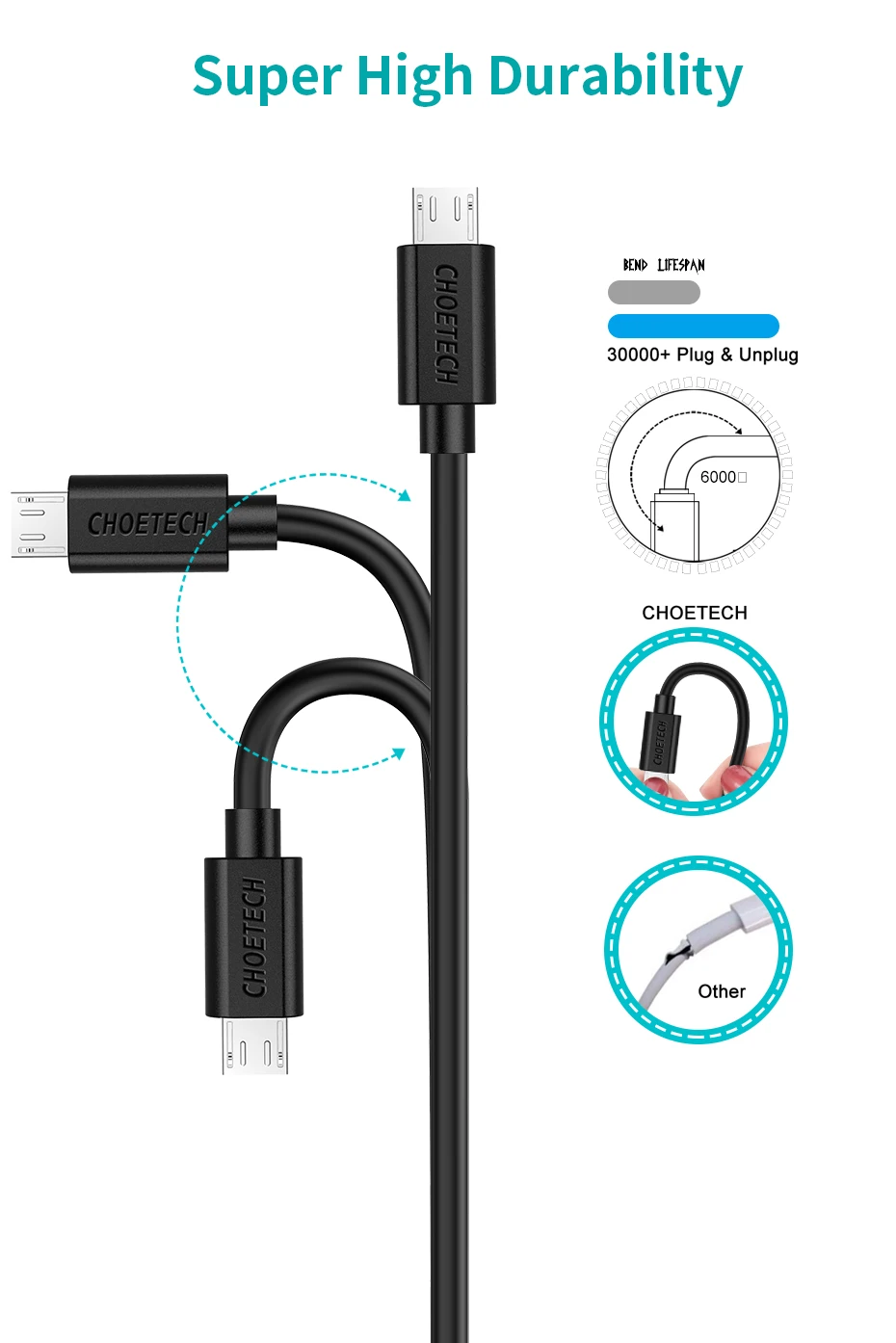 CHOETECH Micro USB кабель 2.4A Мужской к Micro B Мужской быстрой зарядки данных для samsung Xiaomi mi9 Android зарядный кабель для телефона