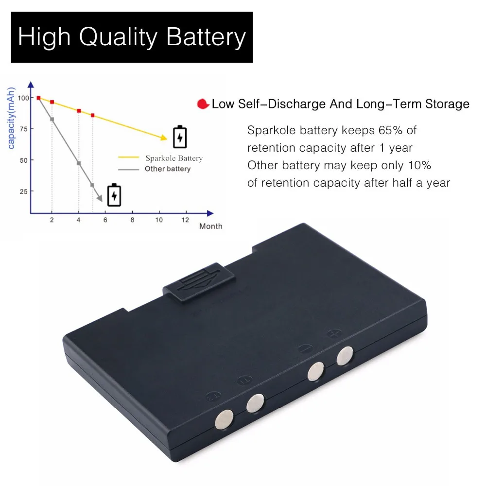 Литиево ионный аккумулятор sparcole 14 8 V 3000mAh для Cleanmate QQ6 QQ6S ( CE утвержден) 800