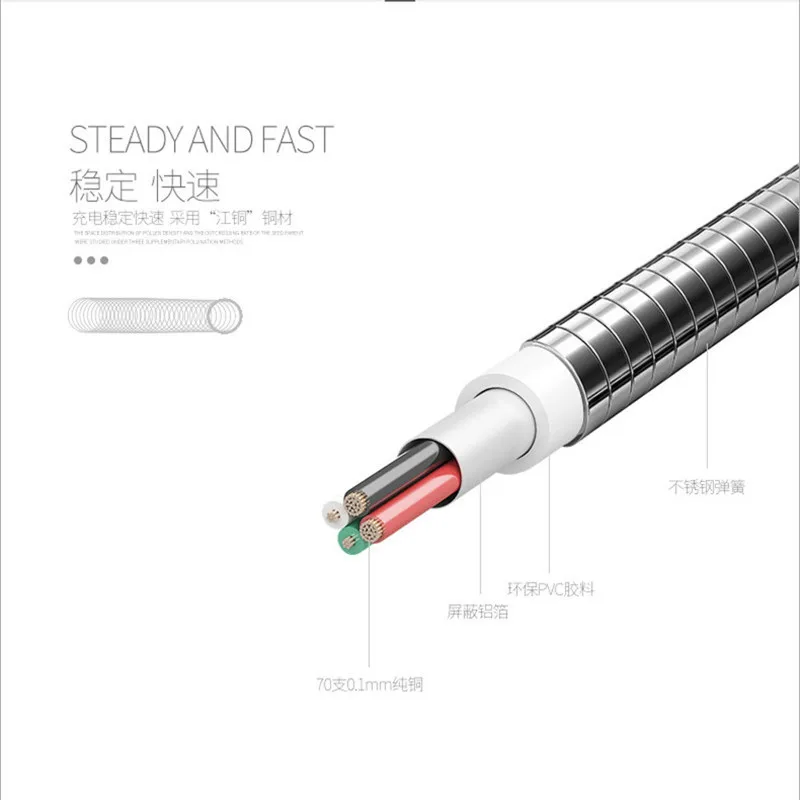 Type c 3 1 зарядный кабель Android Micro usb для Sony Xperia XZS XZ Premium XZ1 Compact XA1 Plus XA2 Ultra L2 XZ2