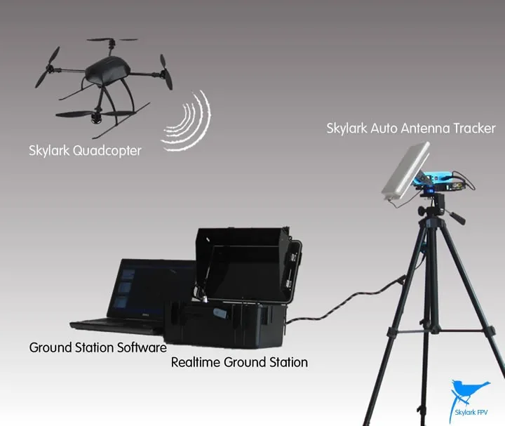 Skylark автомобильный антенна трекер IV с компасом Bluetooth для FPV (последняя