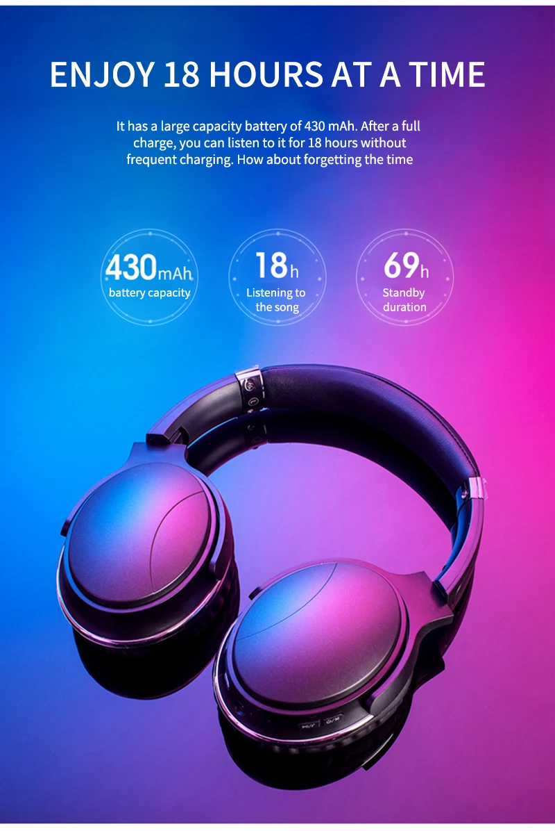 Bluetooth наушники, Накладные наушники, беспроводные наушники с шумоподавлением, складные наушники, регулируемая гарнитура с микрофоном для ТВ, ПК, телефонов